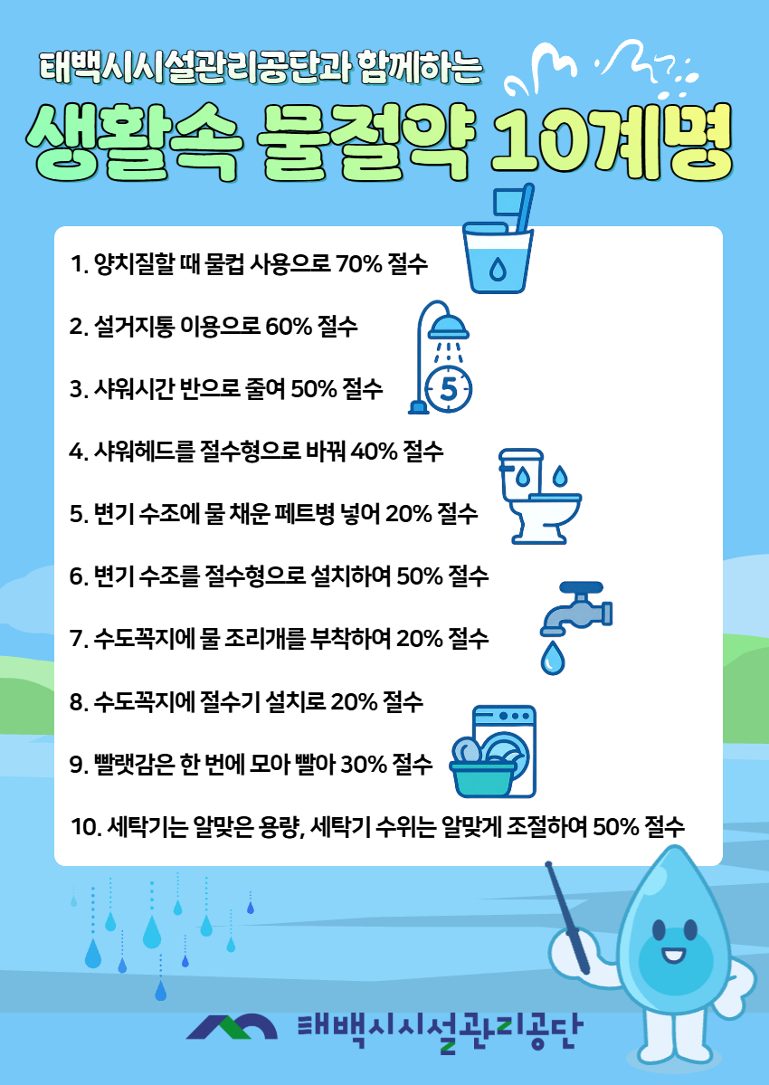 태백시시설관리공단, 광동댐 저수율 감...