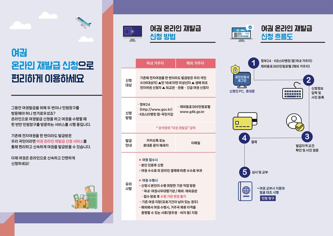 강북구, ‘온라인 여권 재발급 신청 ...