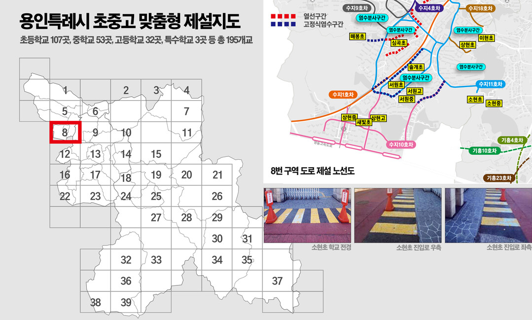 용인특례시, 전국 최초 초중고 ‘맞춤...