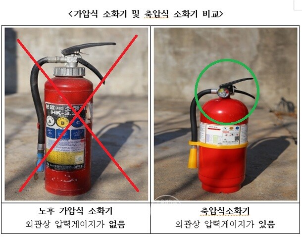 소화기, 폭발물이 될 수 있다는 사실...