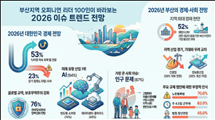 2026년 부산 최대 이슈 공공기관 ...