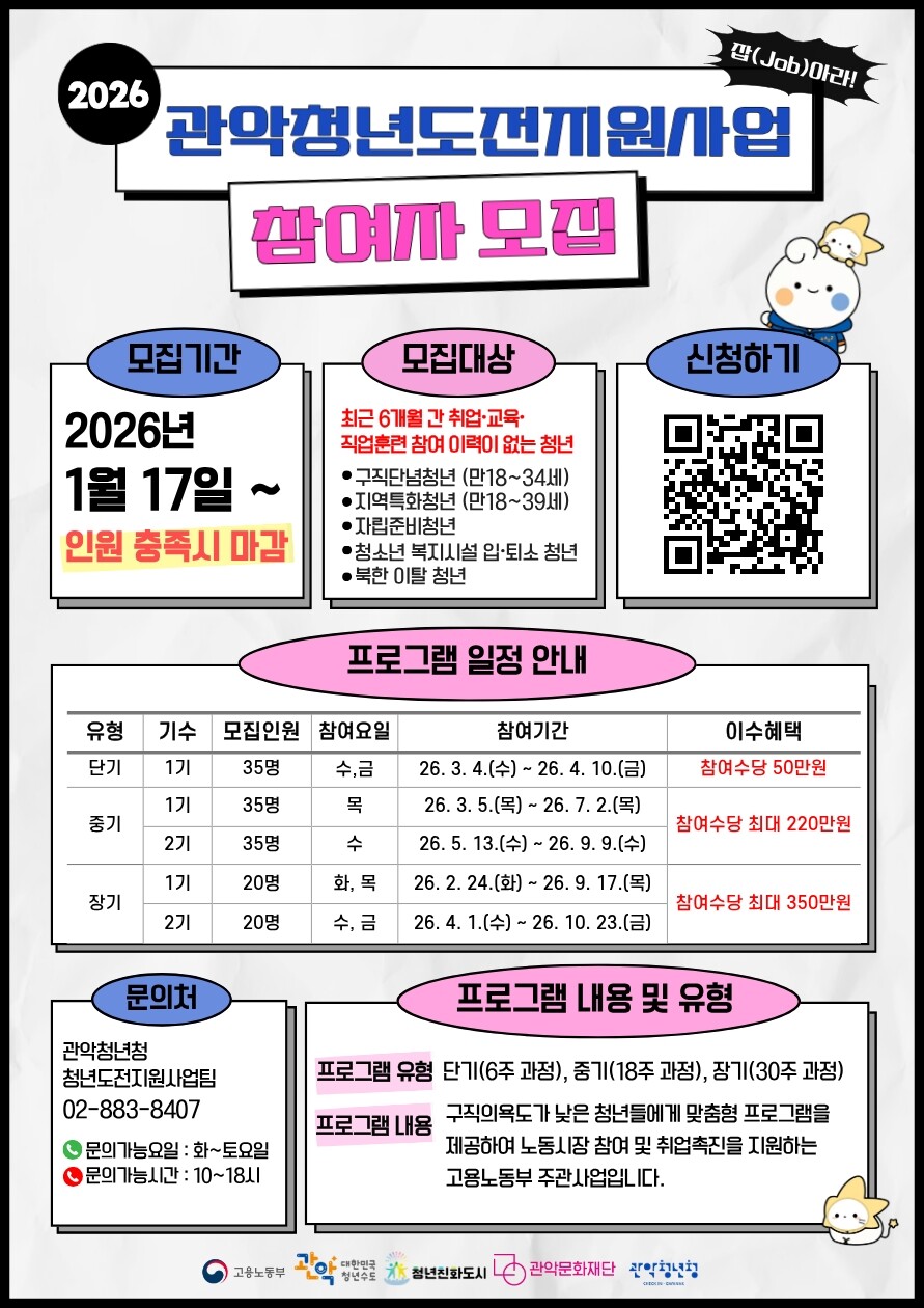 관악구, ‘청년도전지원사업’ 참여자 ...