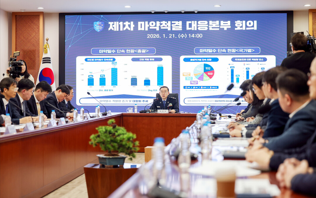 관세청, ’25년 총 1,256건, ...