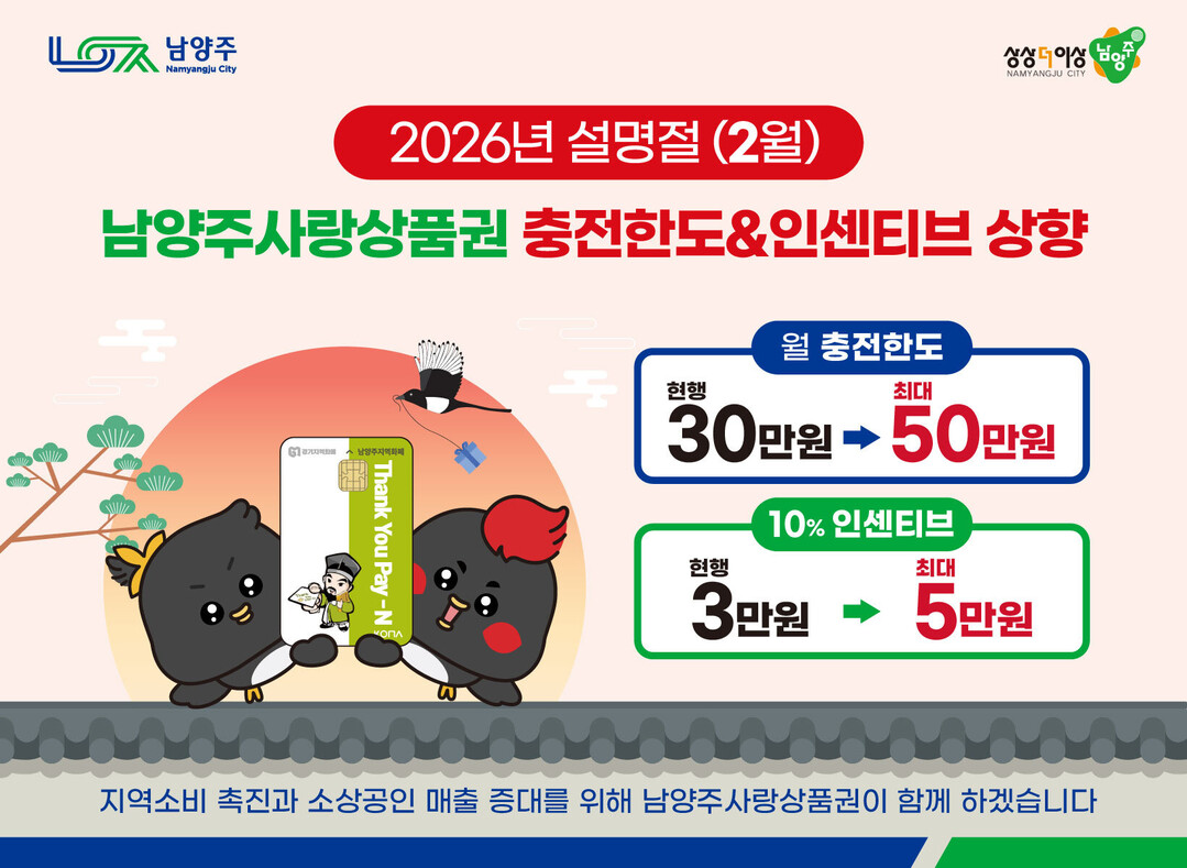 남양주사랑상품권 인센티브 확대… 설 ...