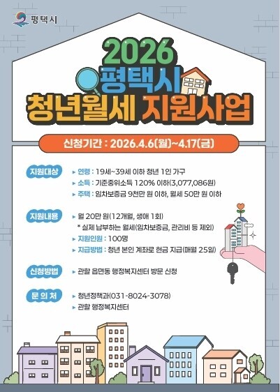 평택시, 청년 월세 지원 신규 대상자 모집