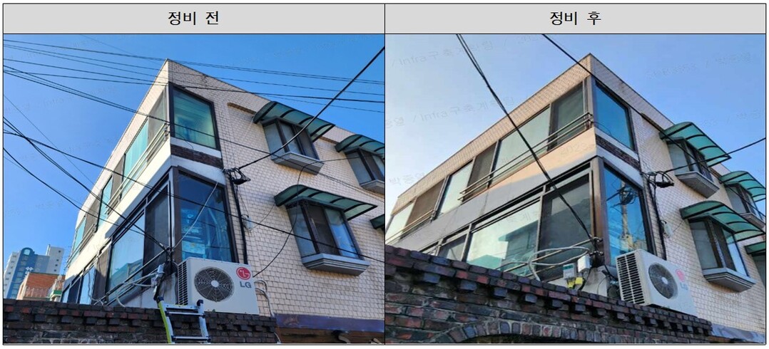 강북구, 29억5천만원 규모 ‘공중케...