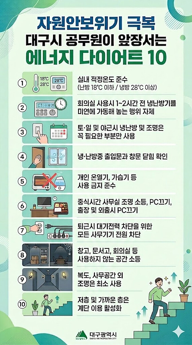 대구시, 8일부터 ‘공직자 승용차 2...