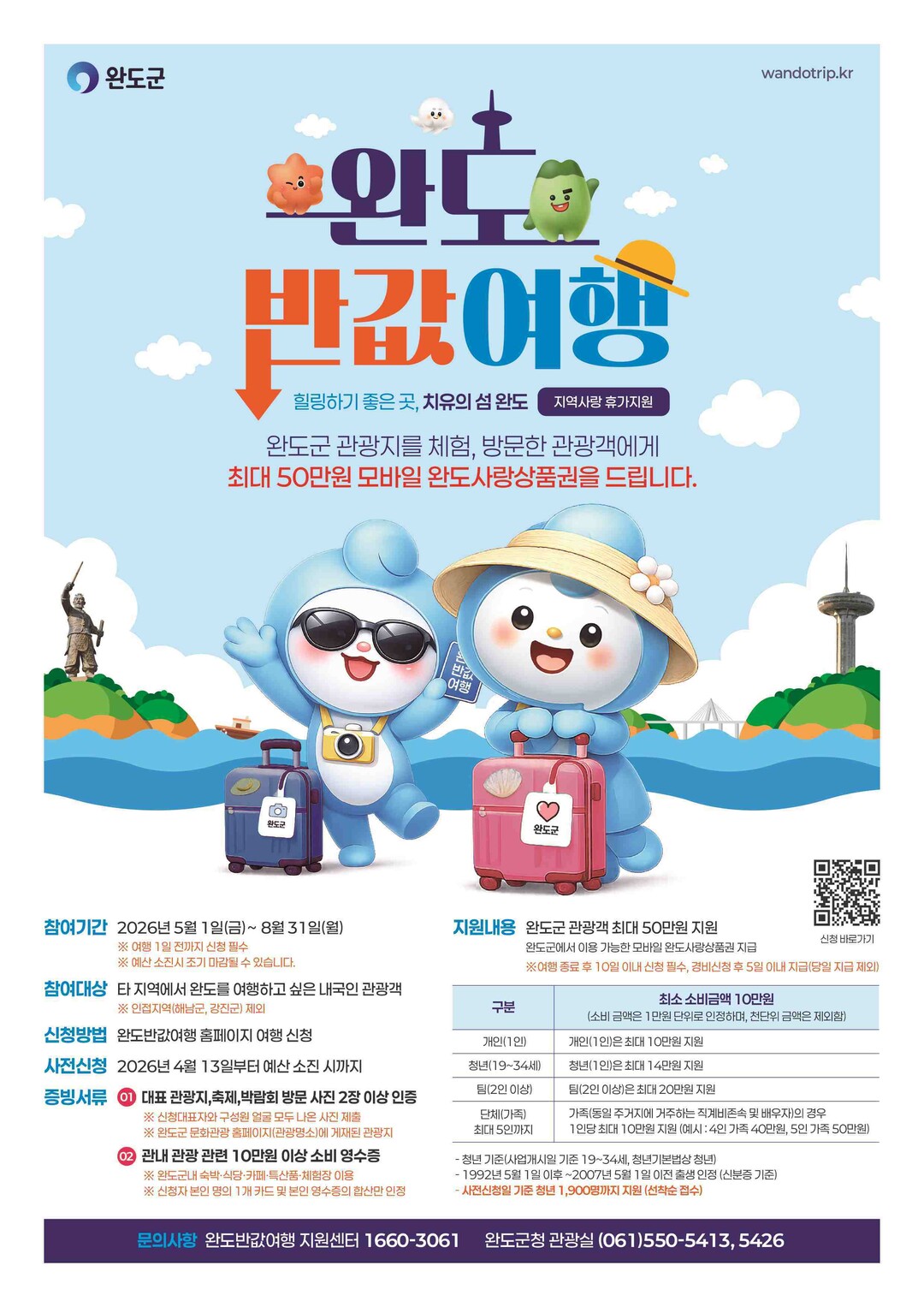 완도 반값으로 여행 가자, “지역 사...