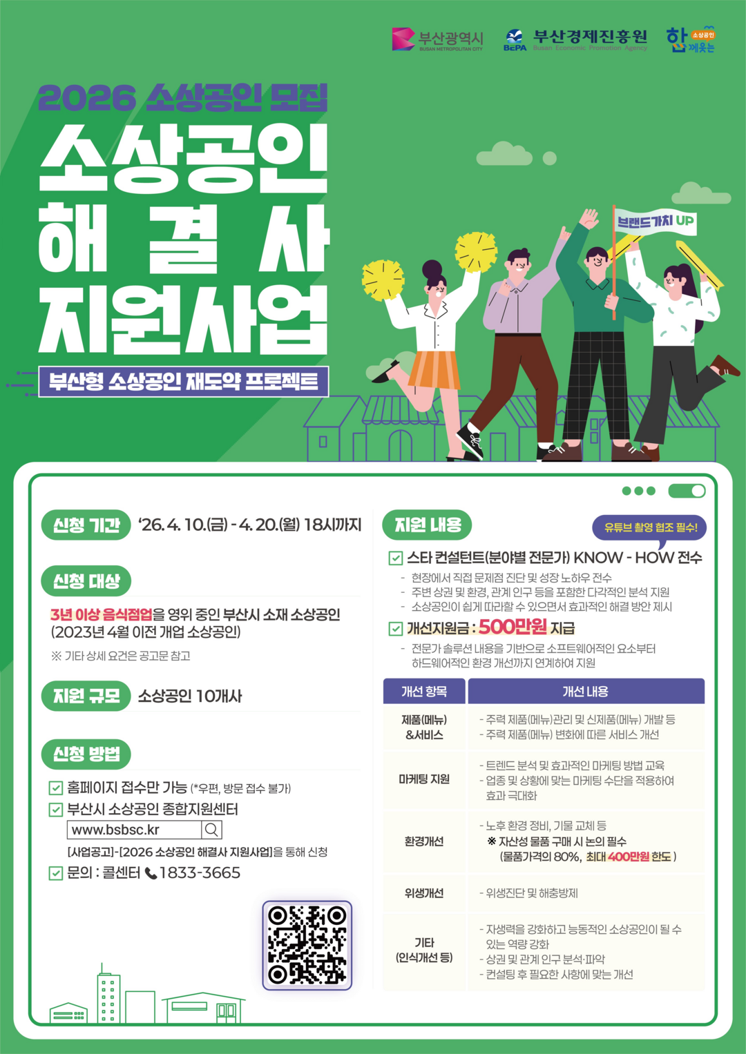 부산 소상공인 ‘재도약 지원’ 본격화...