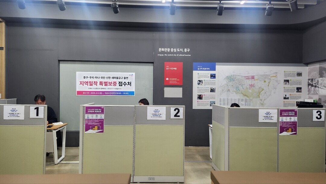 중구, 중동사태 등 대내외 경제 불확...