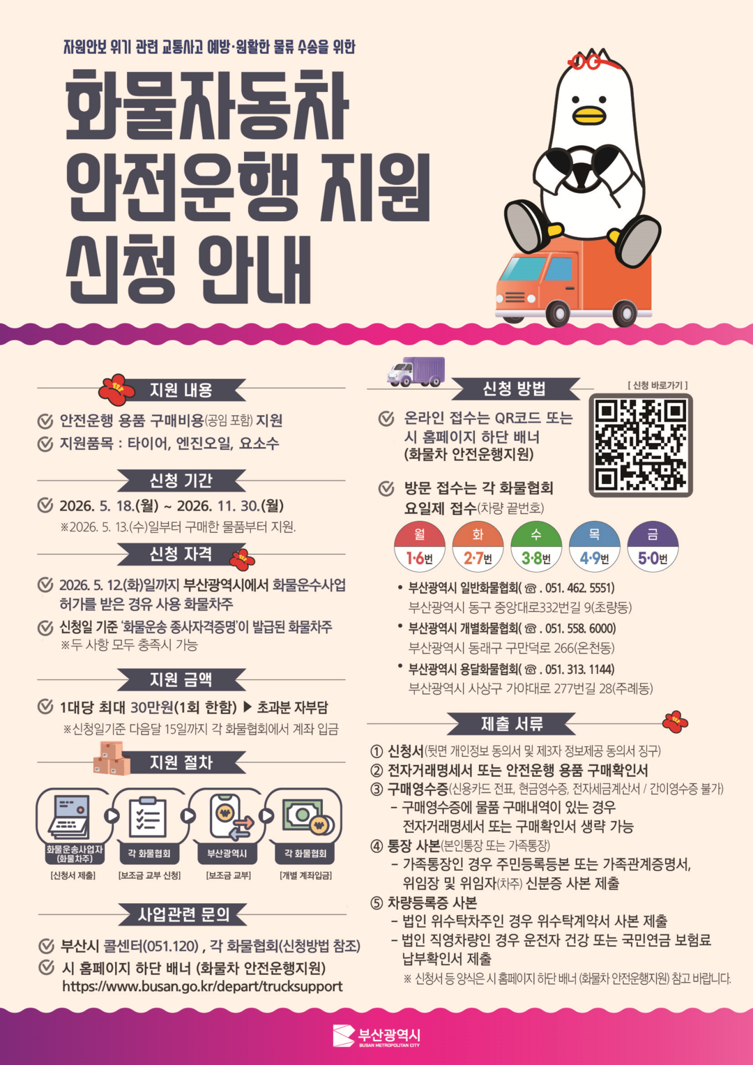 부산시, 화물차·마을버스 유류 부담 ...