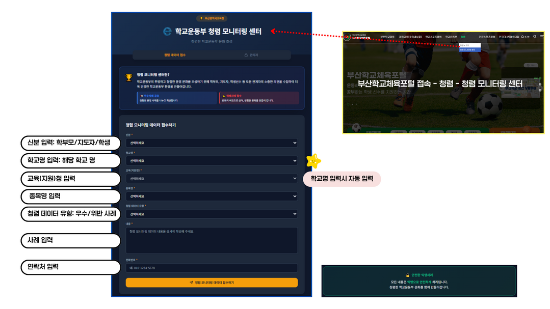 부산교육청, 학교운동부 청렴 모니터링...