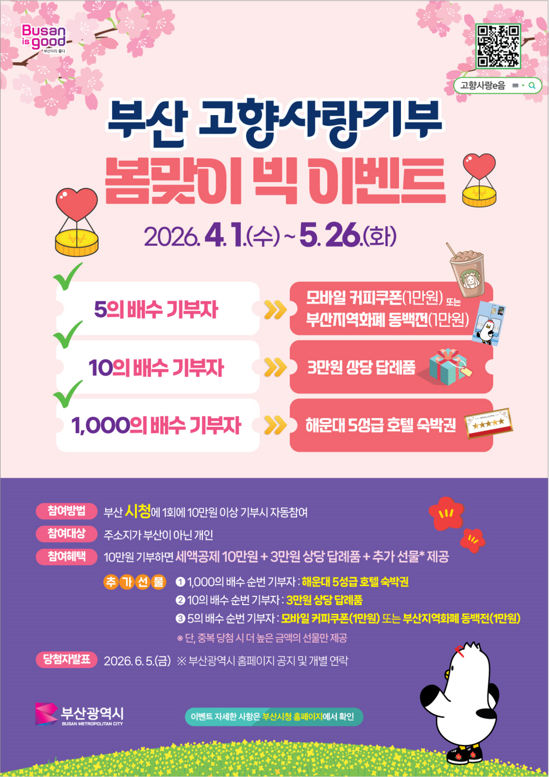 부산시, 고향사랑기부제 답례품 공급업...