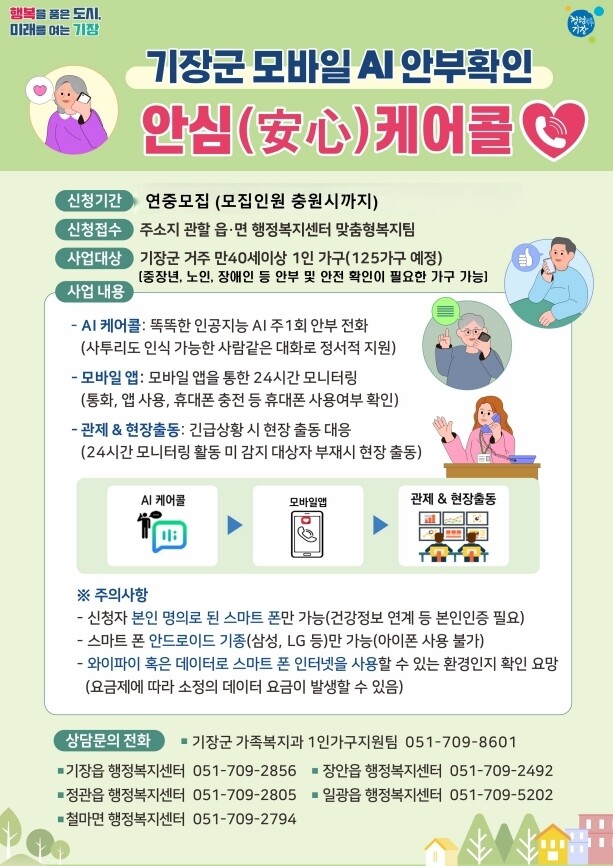 기장군, AI 기반 ‘안심 케어콜’로...