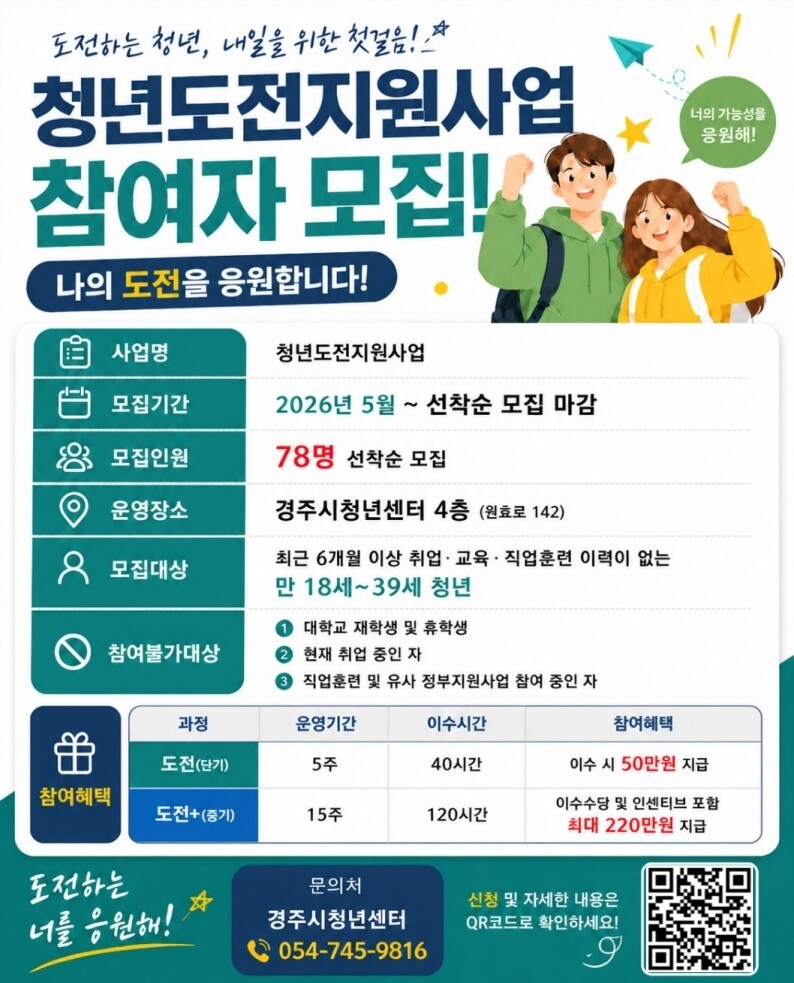 경주시, 청년의 재도전 돕는‘청년도전...