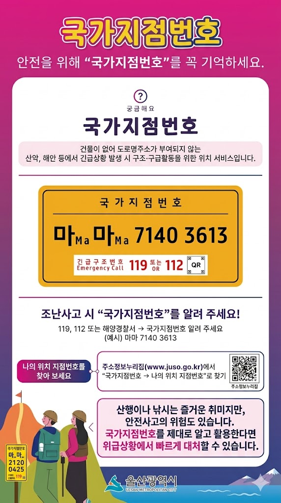 “울산시, 국가지점번호로 골든타임 사...