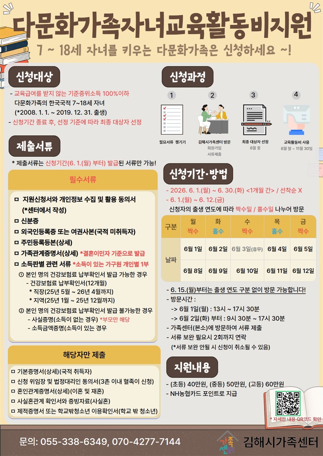 김해시가족센터, 다문화가족 자녀 교...
