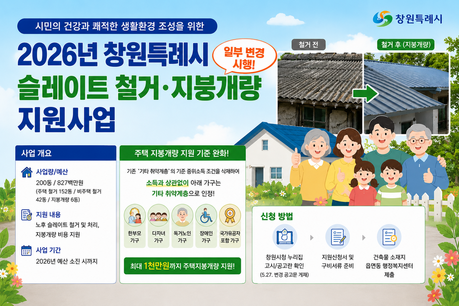 창원시, 슬레이트 처리 지원사업 일부 변경 시행