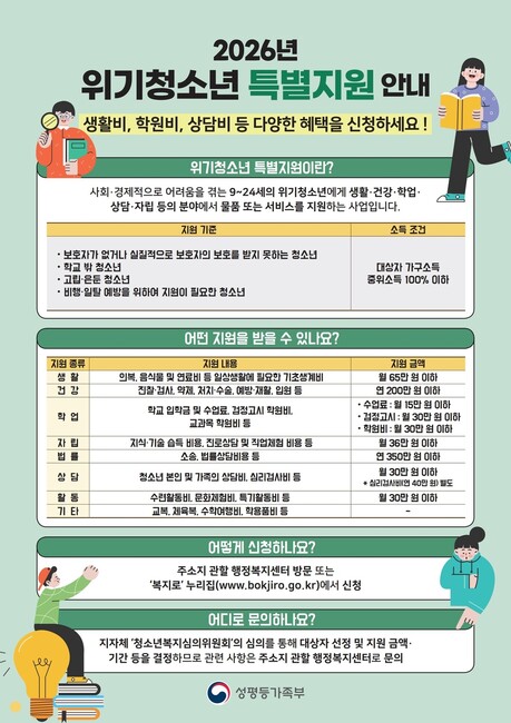 성장·자립 돕는다… 동작구, 위기청소년 특별지원사업 운영