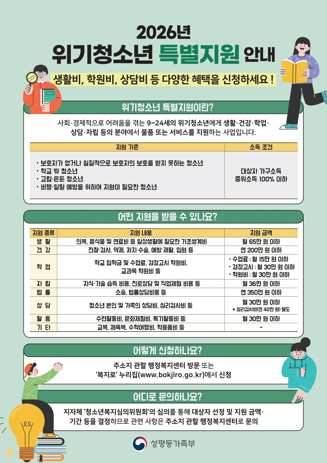 성장·자립 돕는다… 동작구, 위기청소...