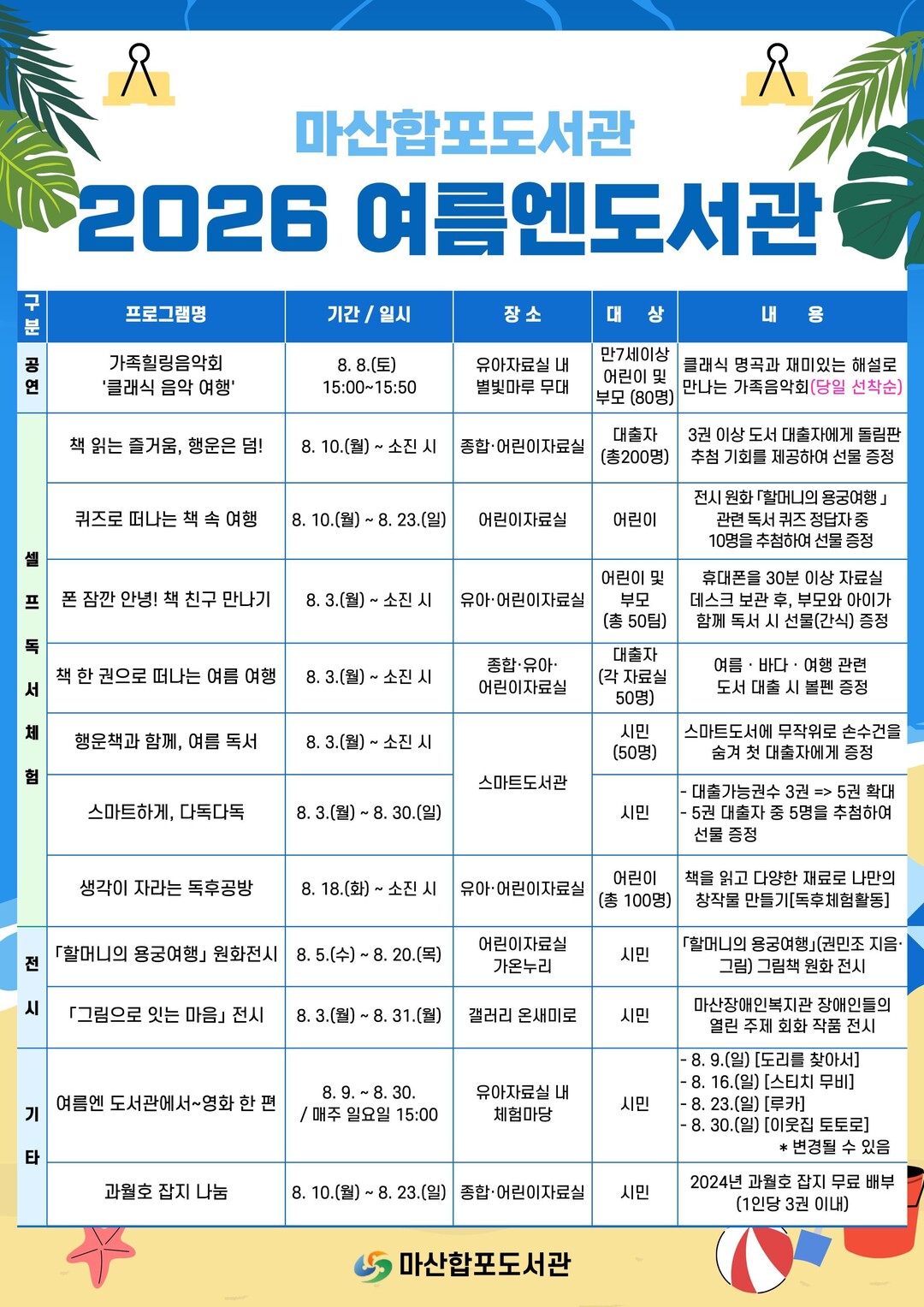 마산합포도서관, 2026 여름엔도서관...