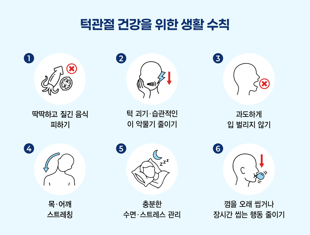 턱에서 나는 ‘딸깍’ 소리, 치료가 ...